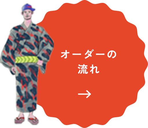 オーダーの流れ