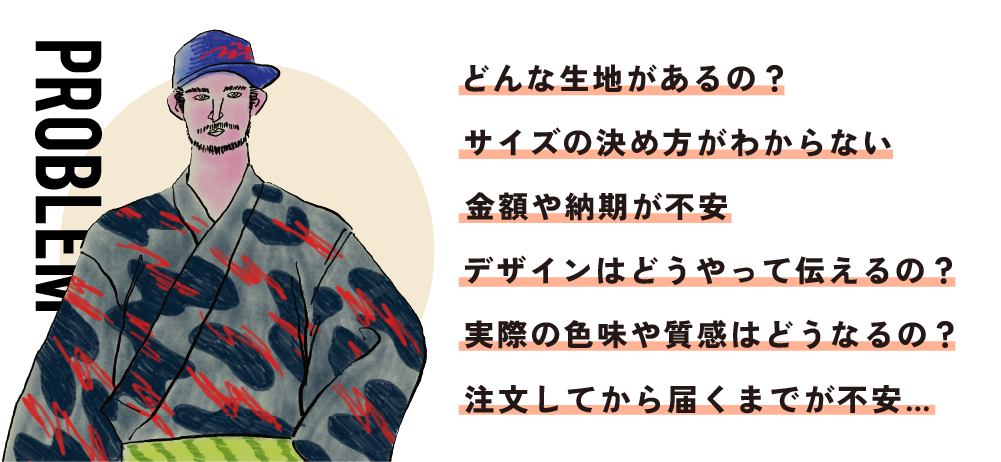 お客様の不安の声の画像