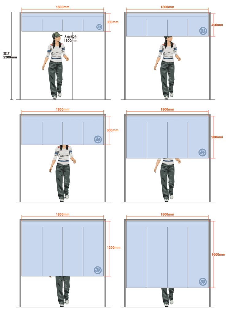 のれんのサイズ目安画像(間口1800mmの場合)