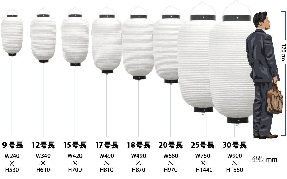 長型提灯のサイズ比較イメージ