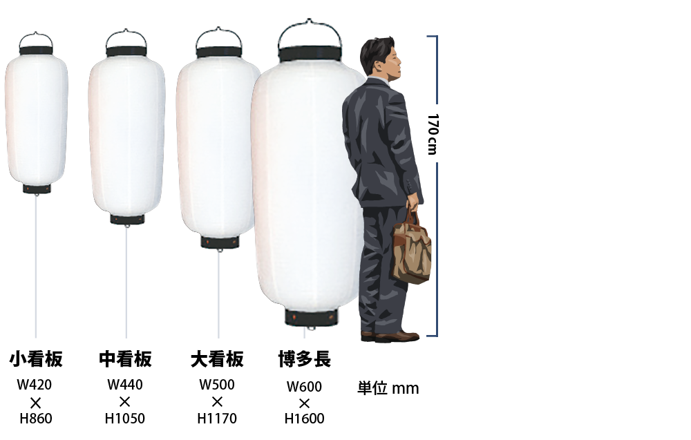 長型提灯のサイズ比較イメージ2