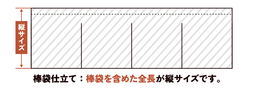 棒袋仕立てののれんの縦サイズの決め方説明イラスト