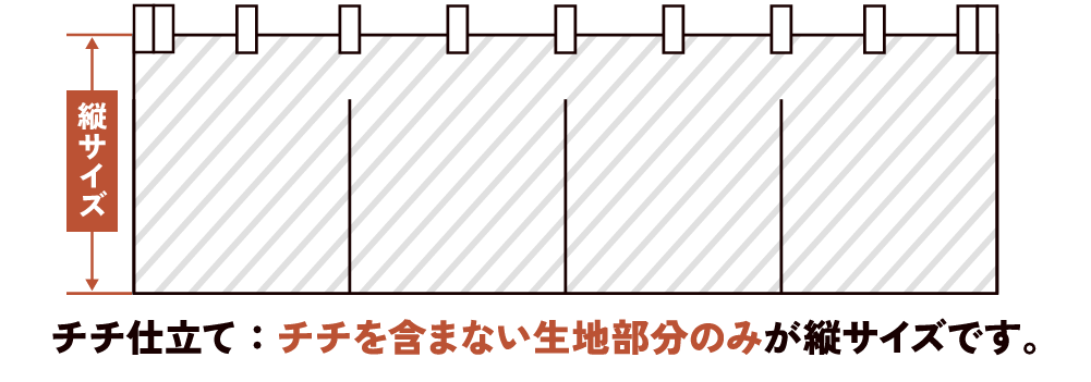 チチ仕立てののれんの縦サイズの決め方説明イラスト