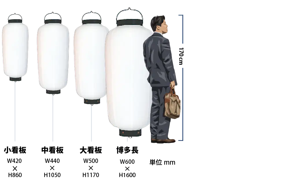 長型提灯のサイズ比較イメージ２