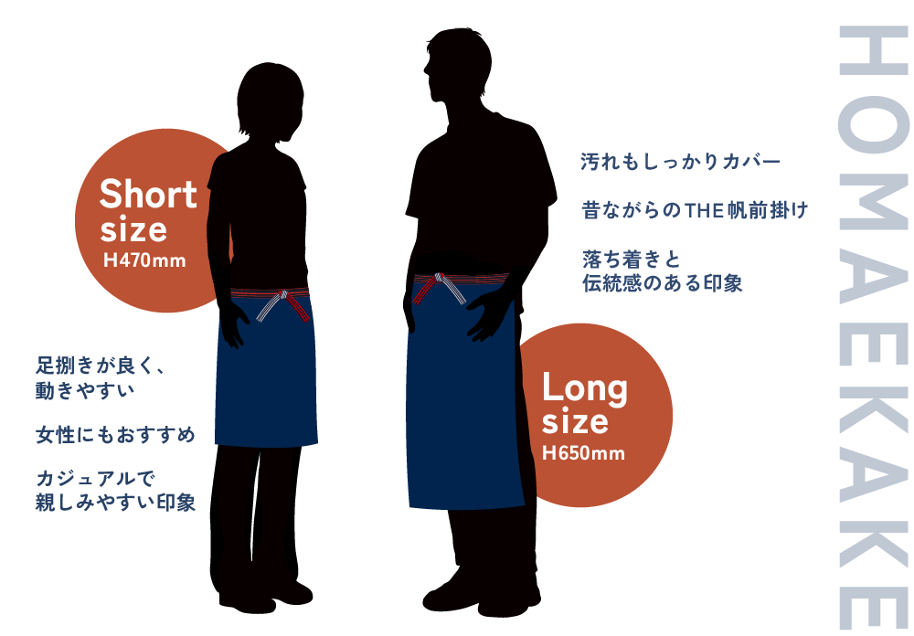 帆前掛けのサイズについて