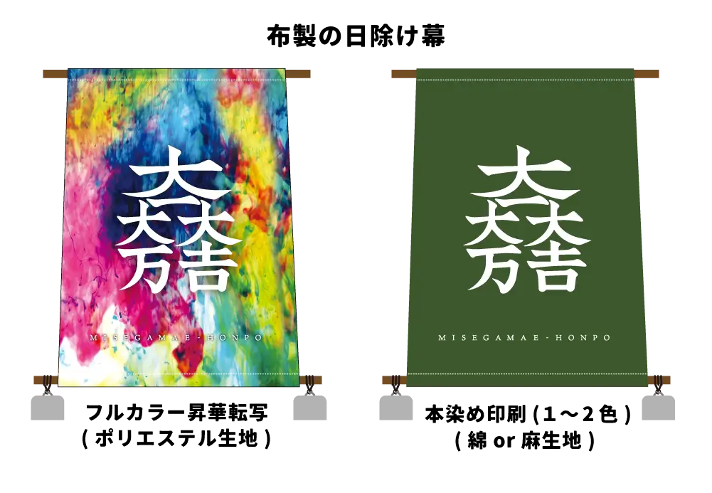 布製の日除け幕のイメージ画像
