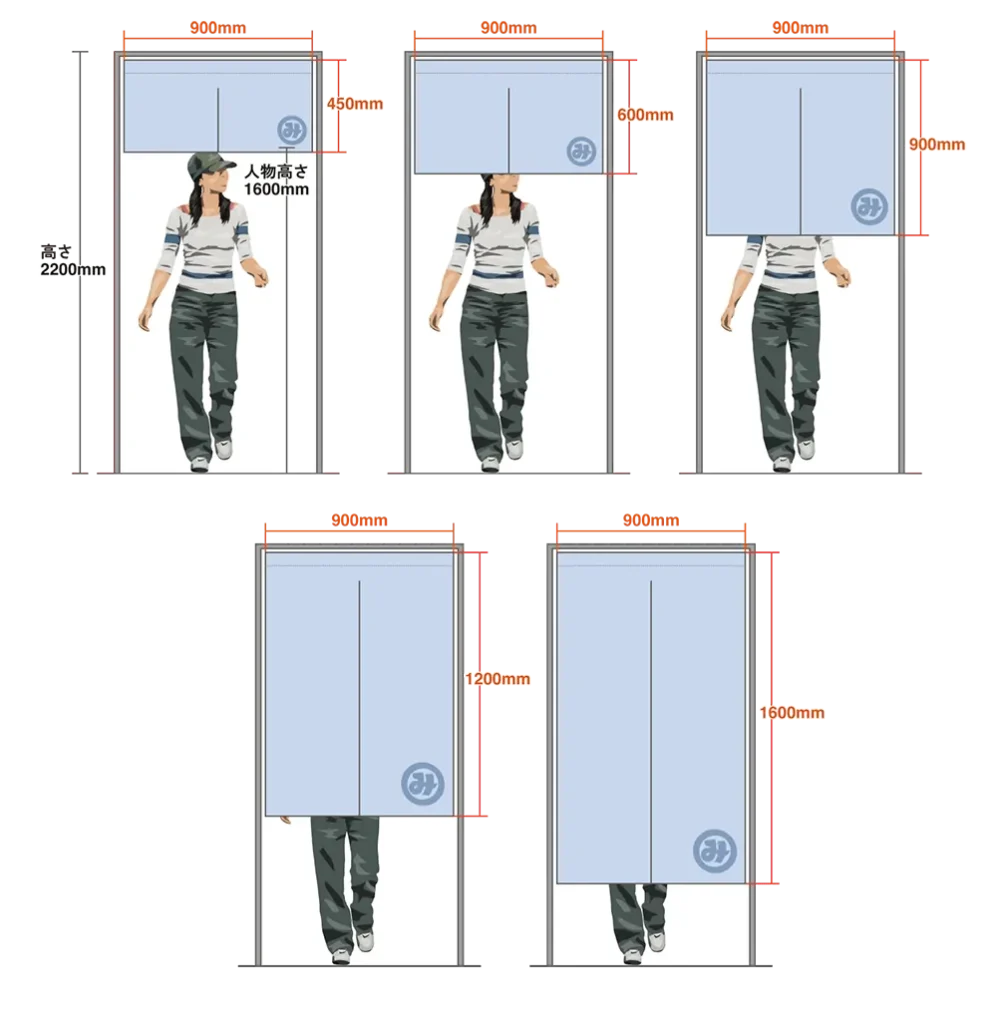 のれんのサイズ目安画像（間口900mmの場合）