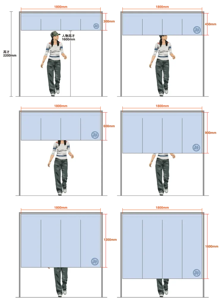 のれんのサイズ目安画像（間口1800mmの場合）