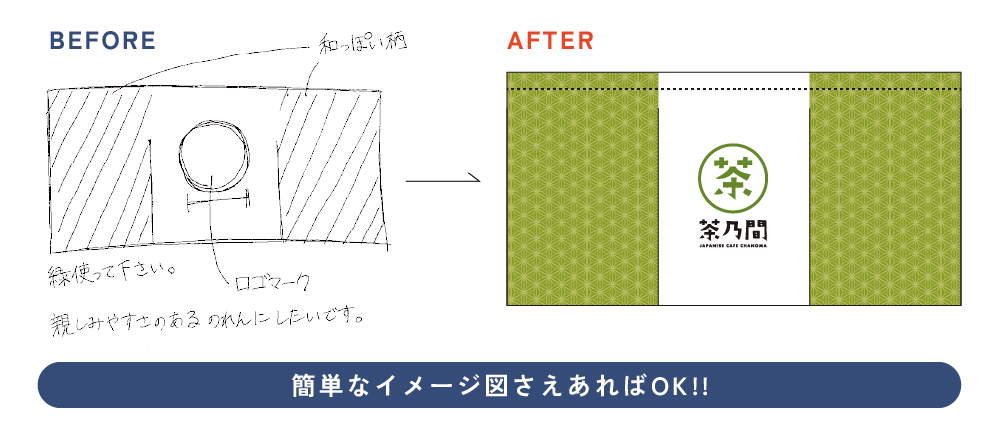 手書きのイメージ図からデザインを起こした画像